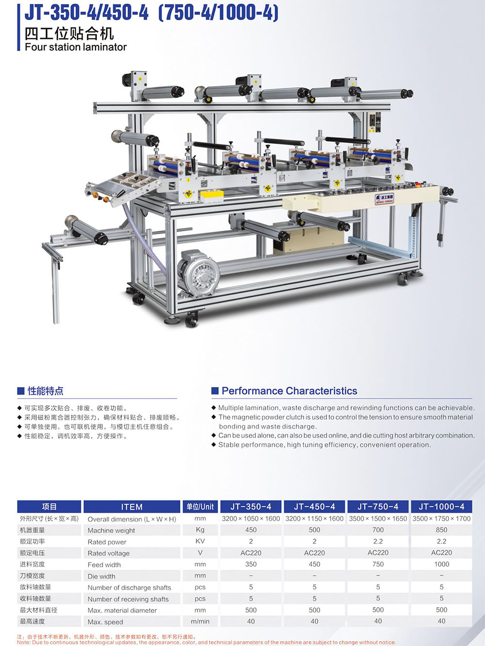 畫冊(cè)230424-12 JT-350-4 450-4 四工位貼合機(jī).jpg