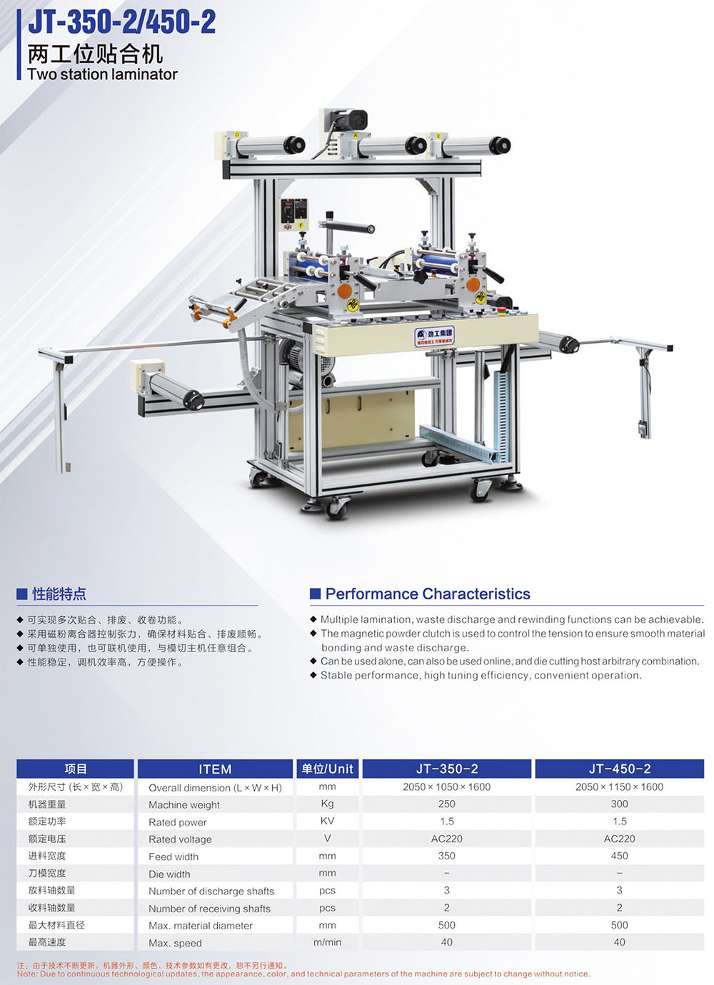 畫(huà)冊(cè)230424-11 JT-350-2 450-2 兩工位貼合機(jī).jpg