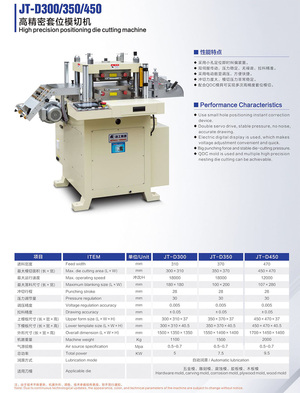 畫(huà)冊(cè)230424-6 JT-D300 350 450高精密套位模切機(jī).jpg