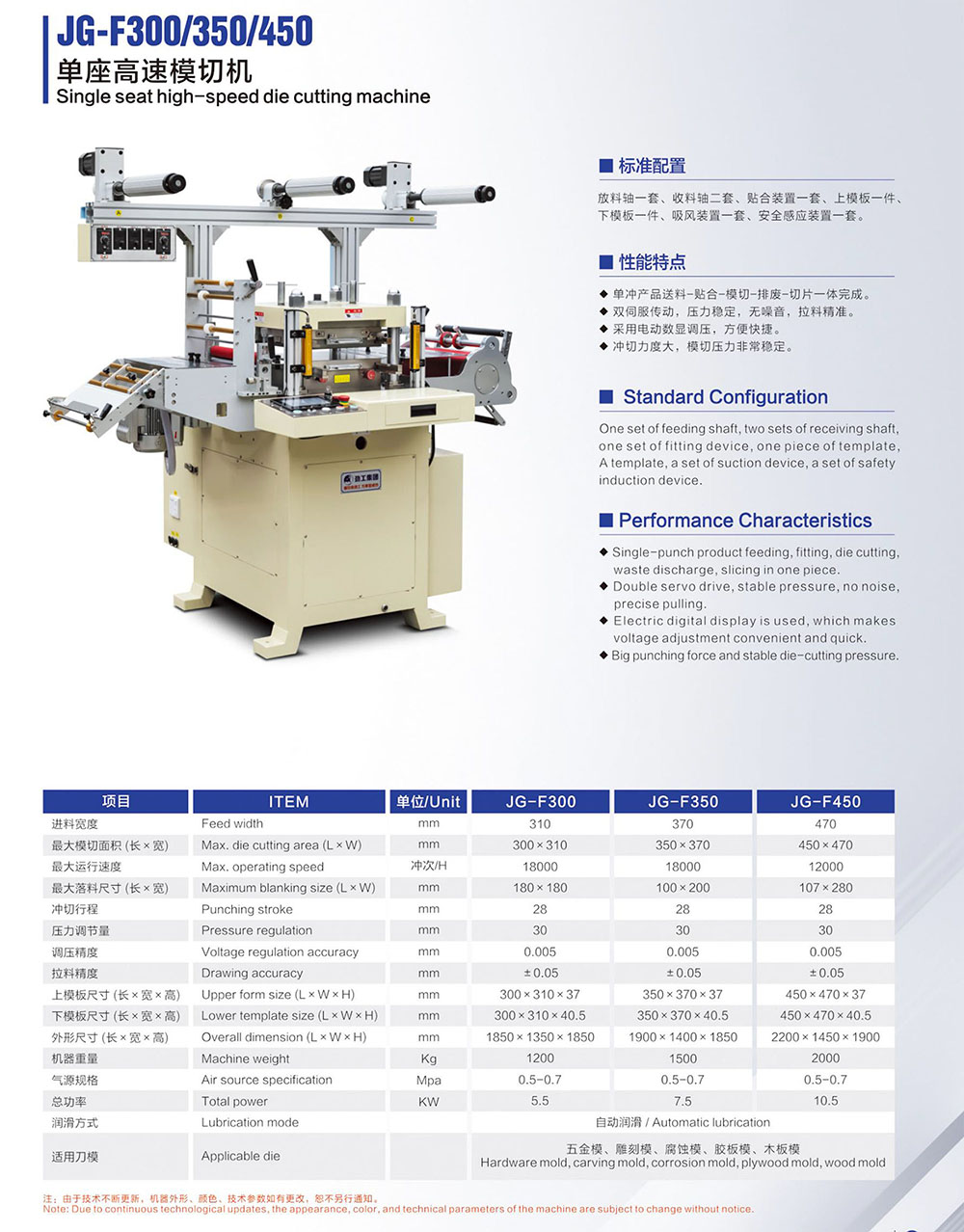 畫冊230424-7 JG-F300 350 450 單座高速模切機(jī).jpg