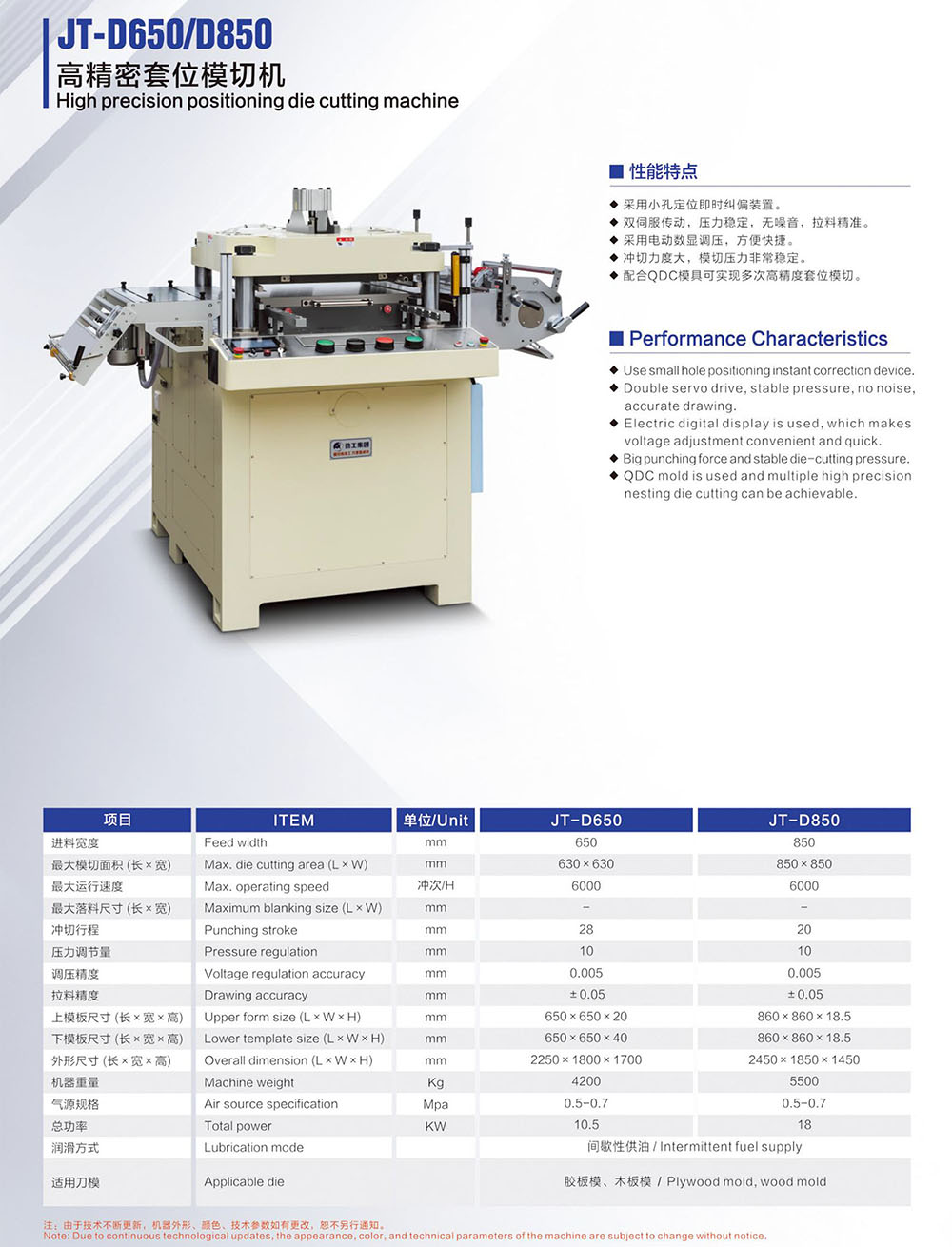 畫冊(cè)230424-7 JT-D650 850高精密套位模切機(jī).jpg
