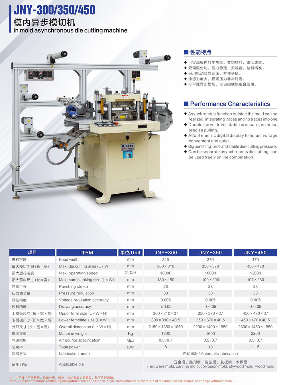 畫冊230424-9.JNY-300 350 450模內異步模切機.jpg